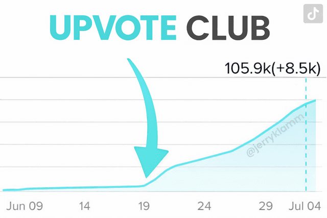 Fast Task Completion