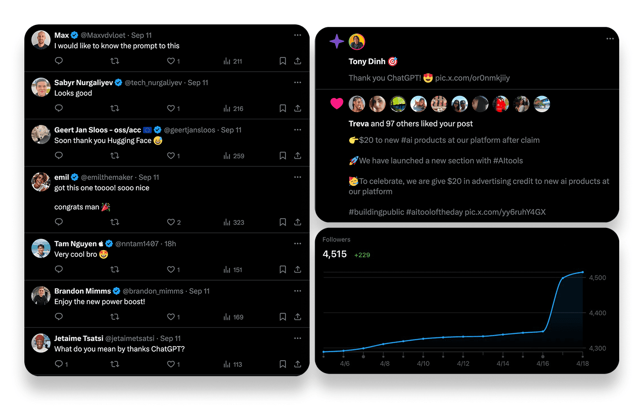 X (Twitter) Community Stats