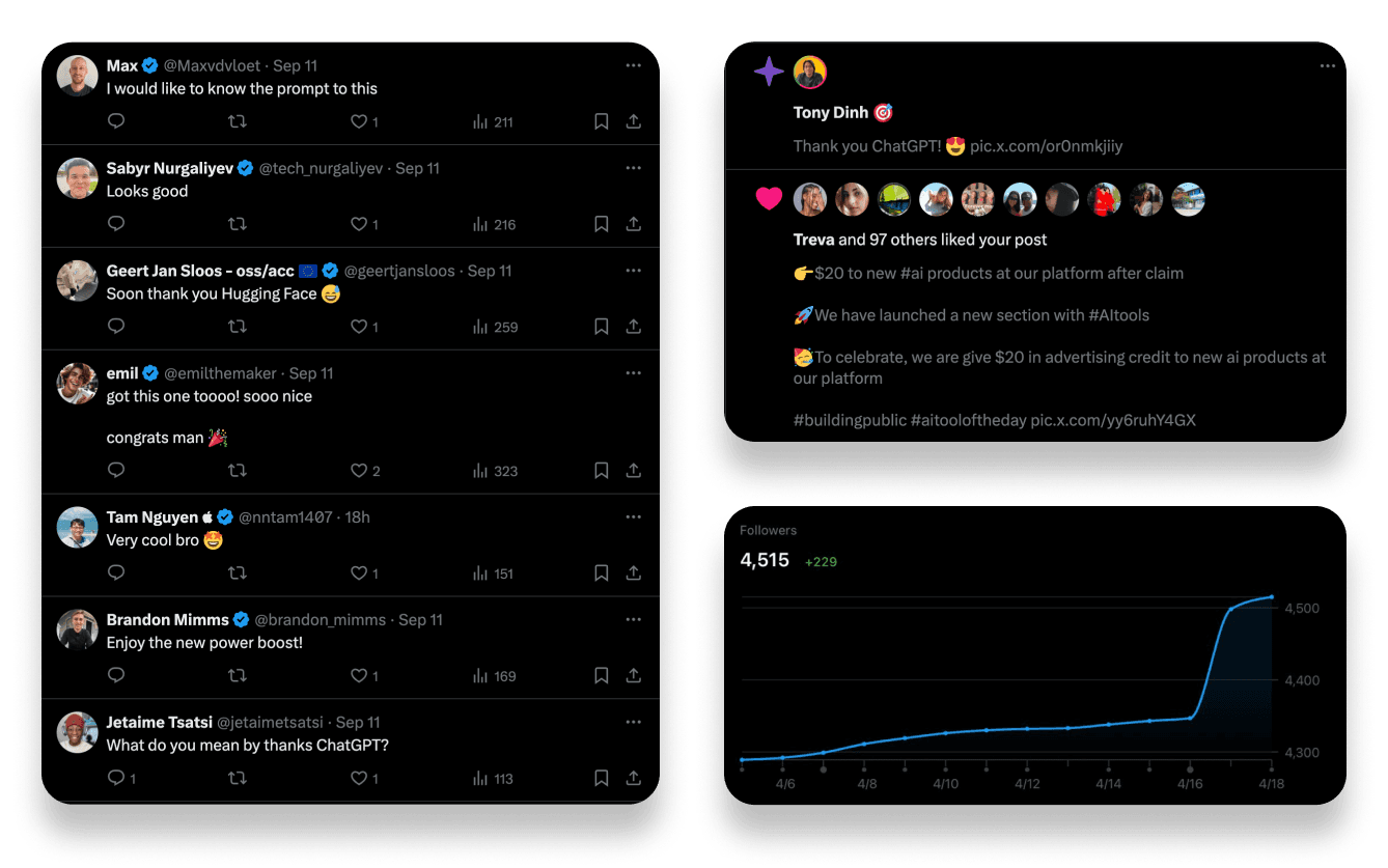 X (Twitter) Community Stats