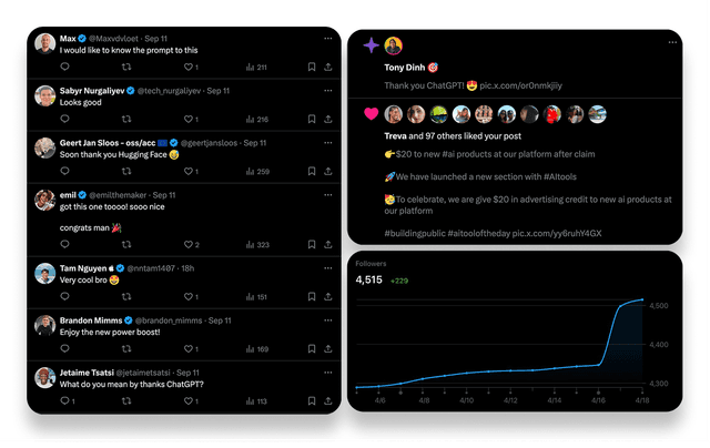 Real Twitter (X.com) Users Repost Your Tweet