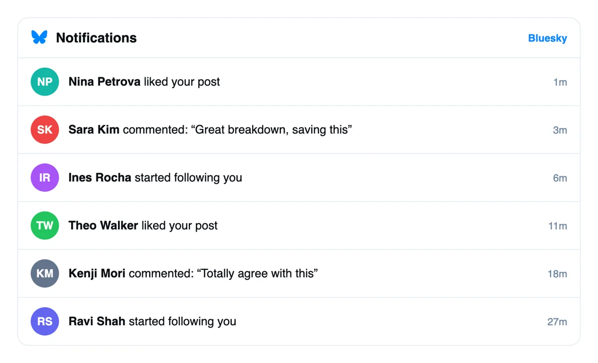 Real people like your post, comment on your post and follow your profile Real people like your post, comment on your post and follow your profile