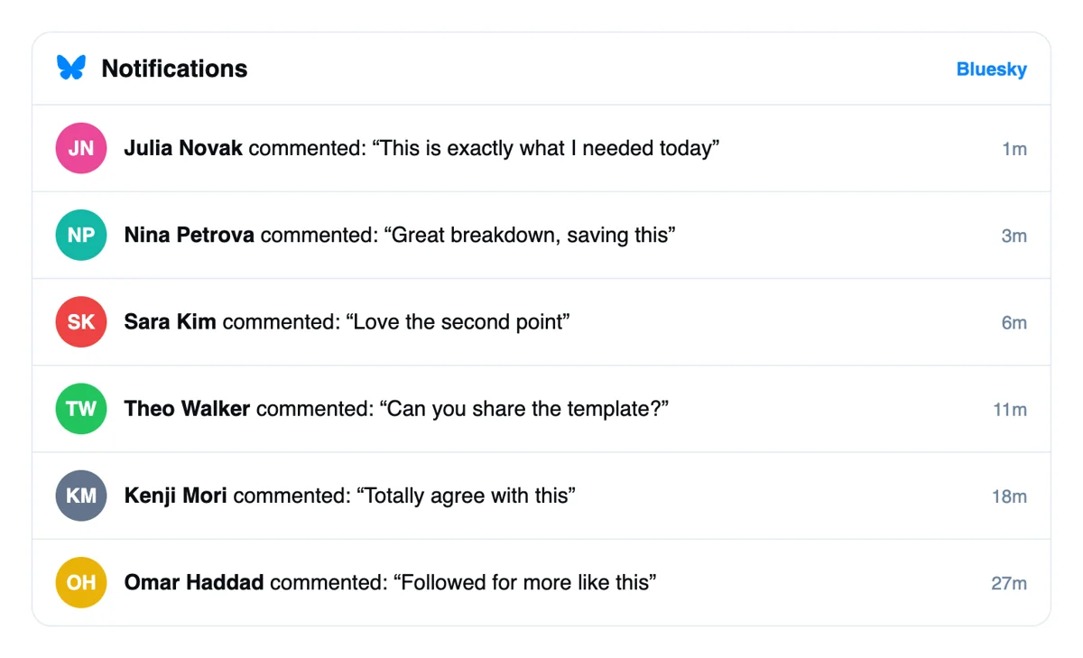 Real people comment on your post Real people comment on your post