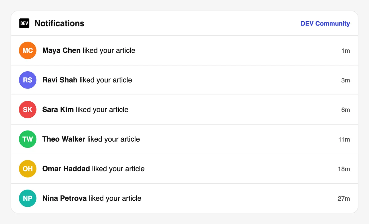 Real people like your article