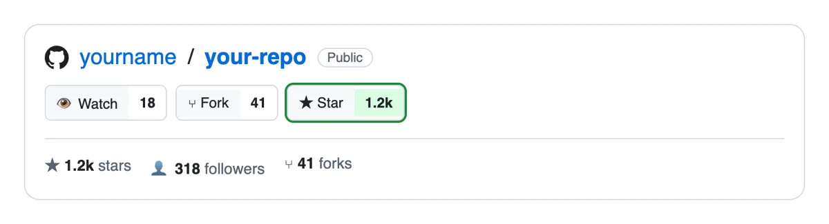 Real people star your repository Real people star your repository