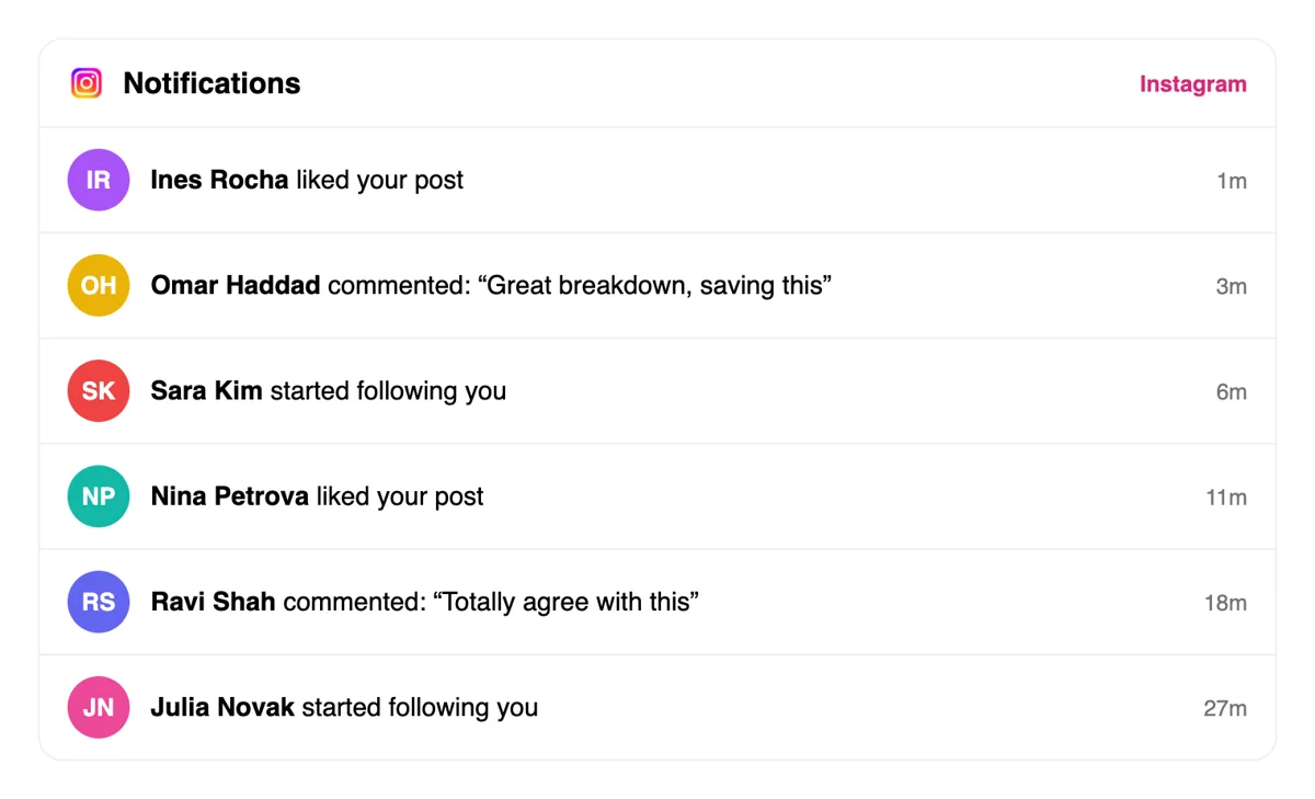 Real people like your post, comment on your post and follow your profile Real people like your post, comment on your post and follow your profile