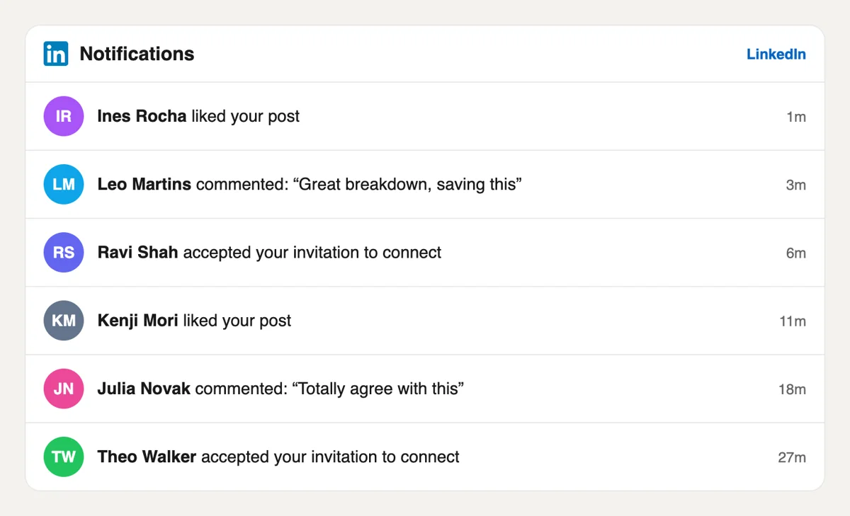 Real people like your post, comment on your post and accept your connection Real people like your post, comment on your post and accept your connection