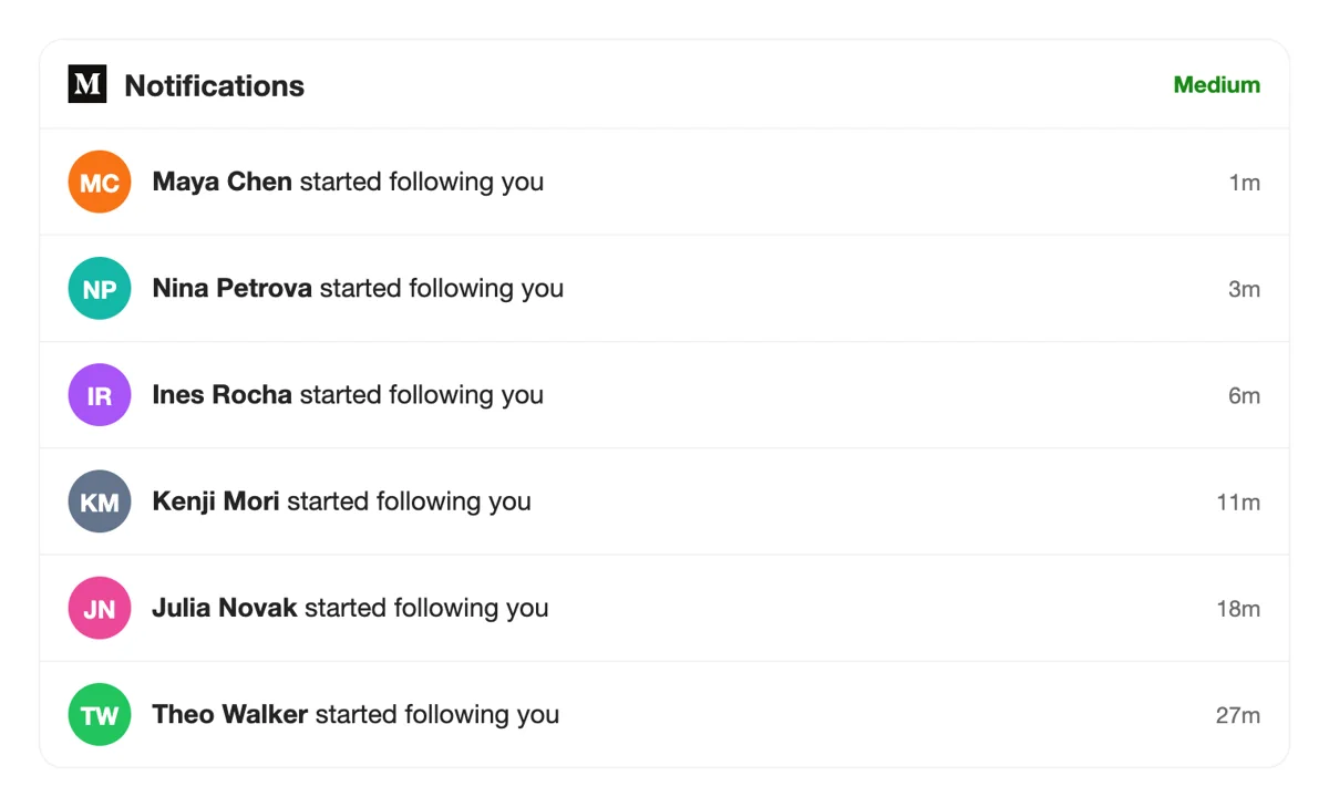 Real people follow your profile