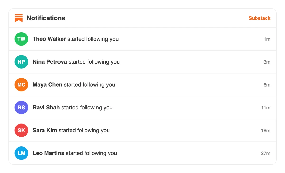 Real people follow your publication Real people follow your publication