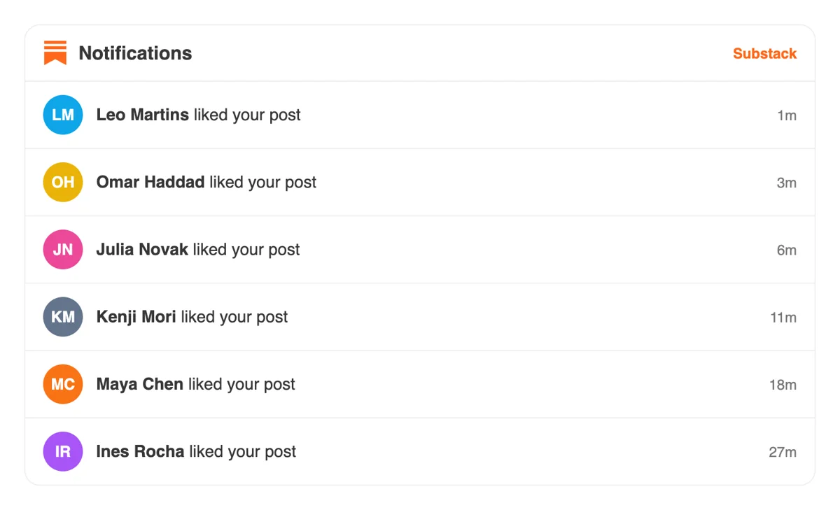 Real people like your post Real people like your post