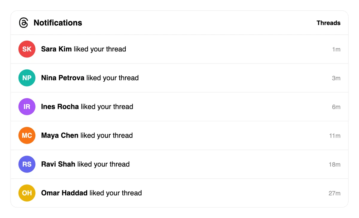 Real people like your thread